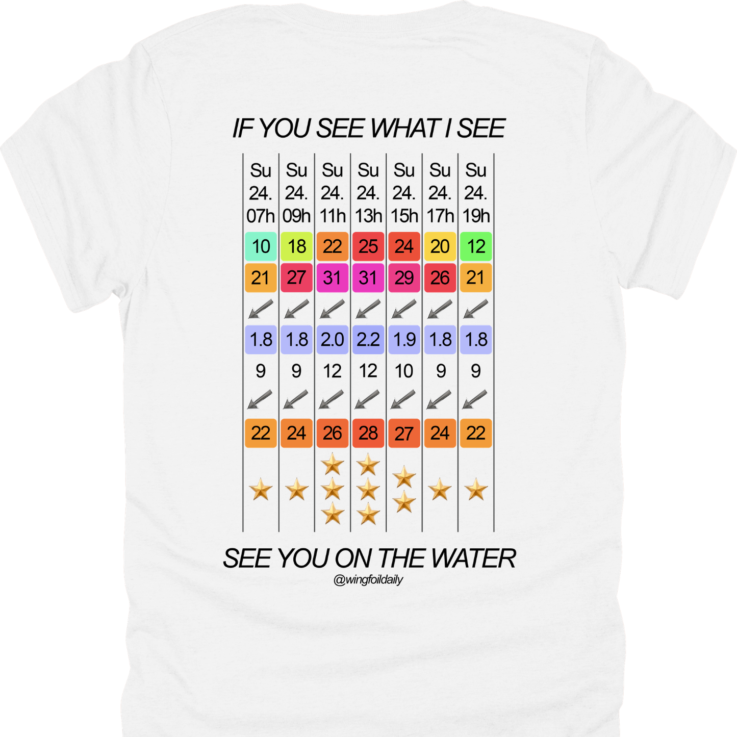 IF YOU SEE WHAT I SEE TEE