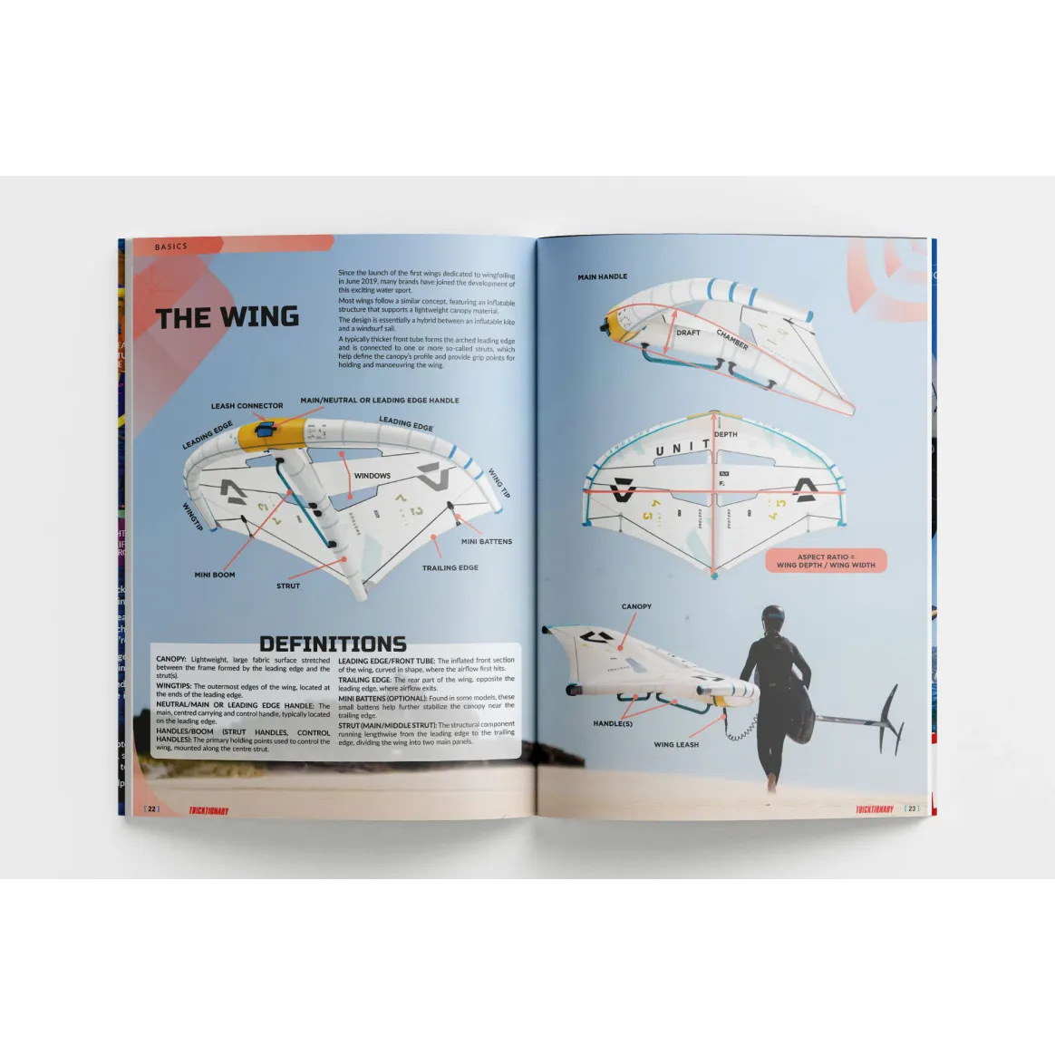 Wingfoil Tricktionary 1 - Basics & Freeride Edition
